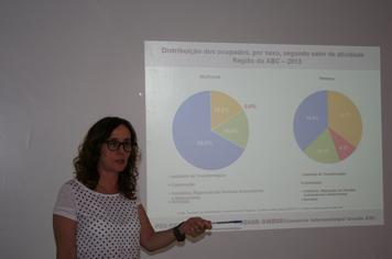 Mulheres aumentam sua participação no mercado de trabalho na Região