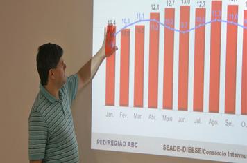 Comércio registra nível de ocupação recorde para o mês de novembro