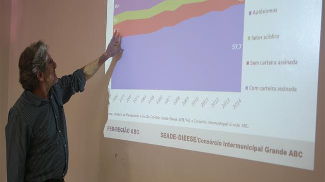 Aumentam quantidade e qualidade de postos de trabalho gerados no ABC em 17 anos