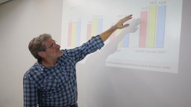 Indústria contrata, mas retração no Comércio provoca elevação da taxa de desemprego